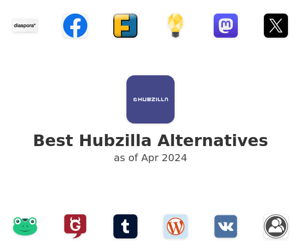 Best Hubzilla Alternatives
