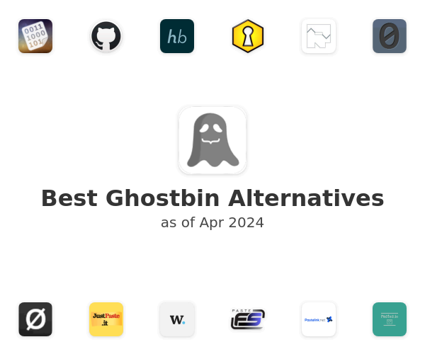 Best Ghostbin Alternatives