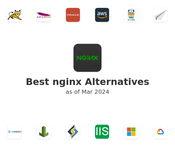 Best nginx Alternatives