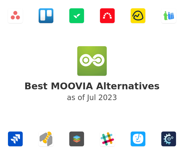 Best MOOVIA Alternatives