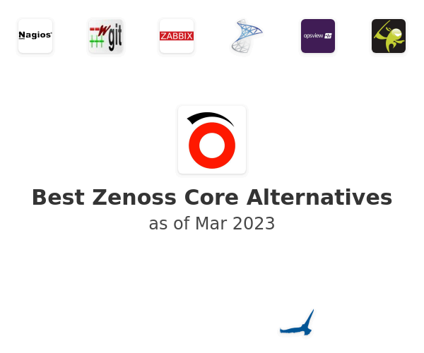 Best Zenoss Core Alternatives