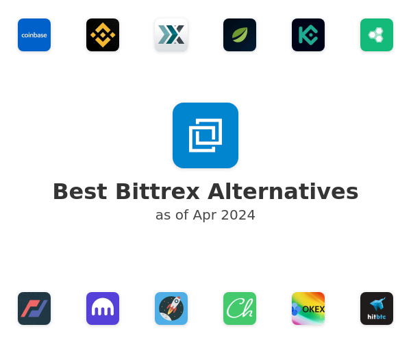 Bittrex Alternative