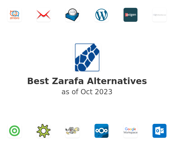 Best Zarafa Alternatives