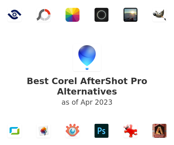 Best Corel AfterShot Pro Alternatives