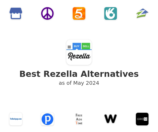 Best Rezella Alternatives