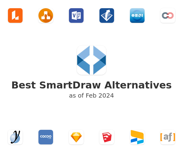 Best SmartDraw Alternatives