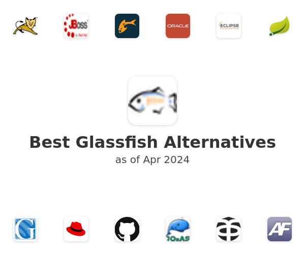 Best Glassfish Alternatives