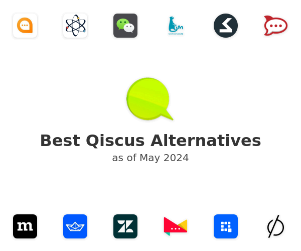 Best Qiscus Alternatives