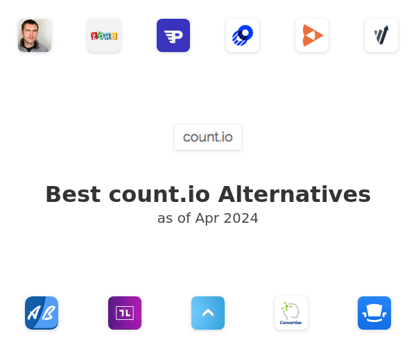 Best count.io Alternatives