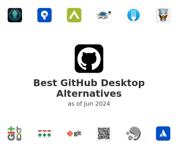 GitHub - syxanash/awesome-web-desktops: Websites, web apps