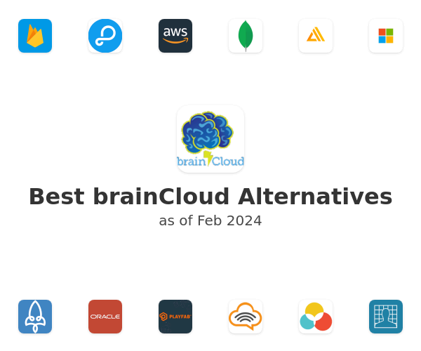 Best brainCloud Alternatives