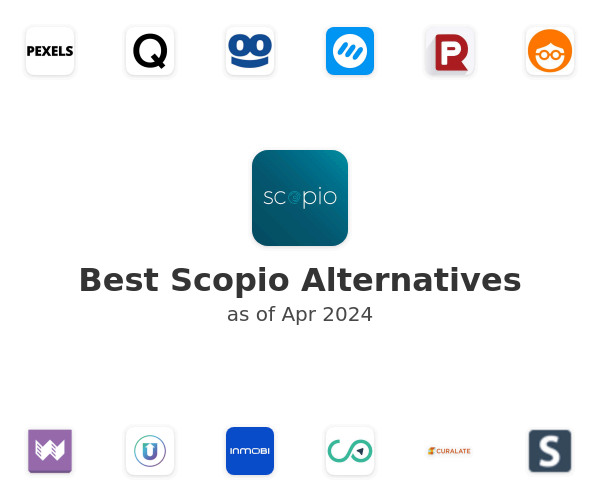 Best Scopio Alternatives
