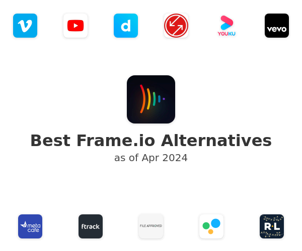 Best Frame.io Alternatives