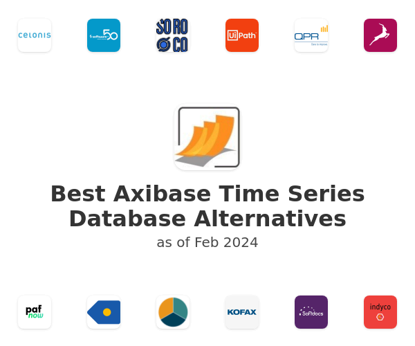 Best Axibase Time Series Database Alternatives