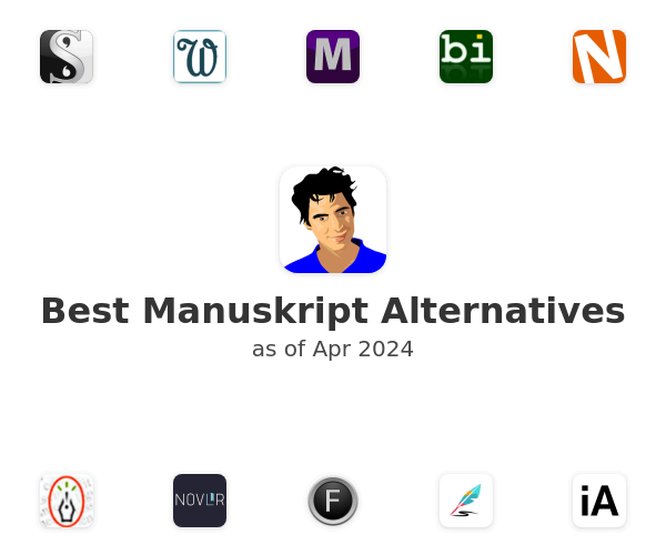 Best Manuskript Alternatives