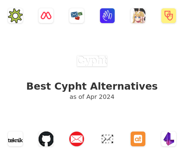 Best Cypht Alternatives