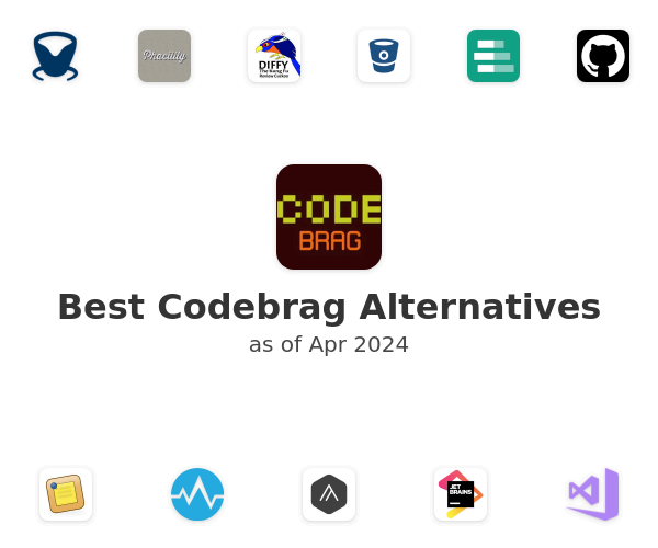 Best Codebrag Alternatives