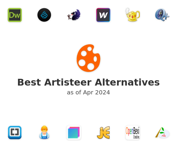 Best Artisteer Alternatives