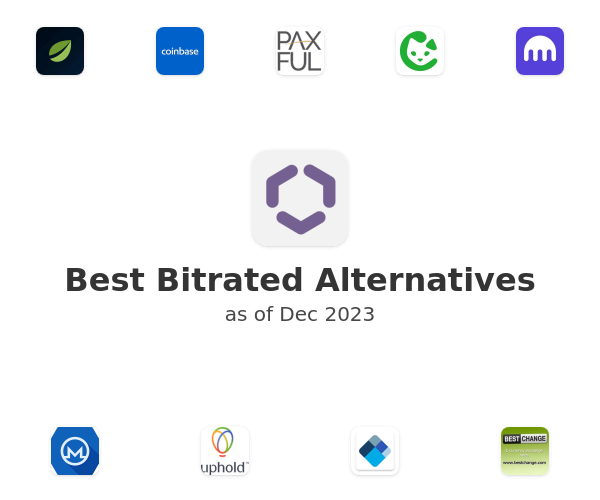 Best Bitrated Alternatives