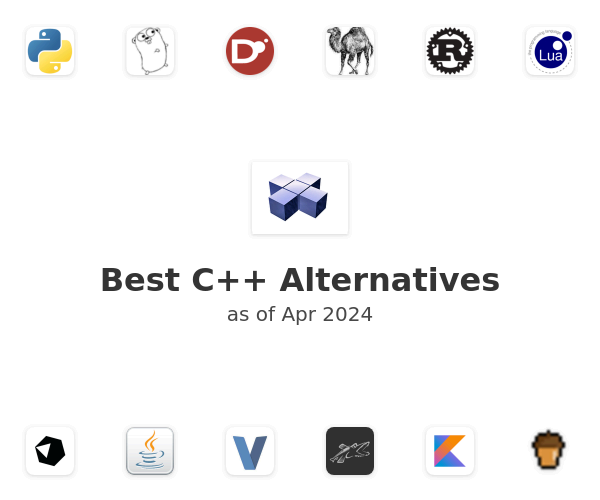 Best C++ Alternatives