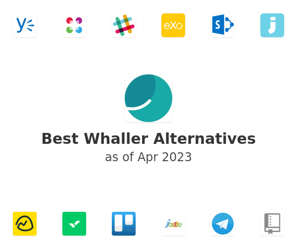 Best Whaller Alternatives