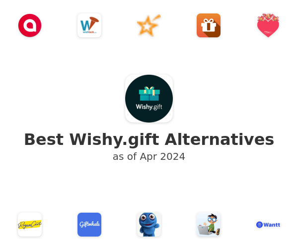 Best Wishy.gift Alternatives