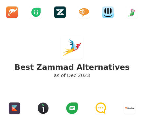 Best Zammad Alternatives