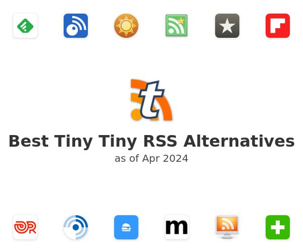 Best Tiny Tiny RSS Alternatives
