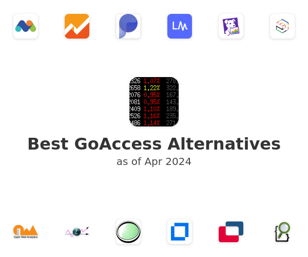 Best GoAccess Alternatives