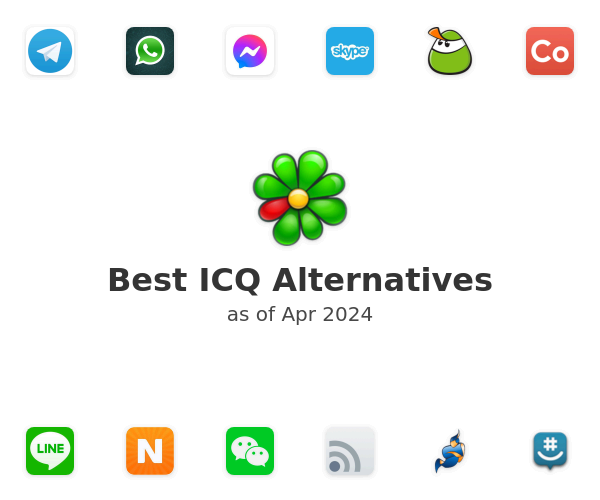 Best ICQ Alternatives