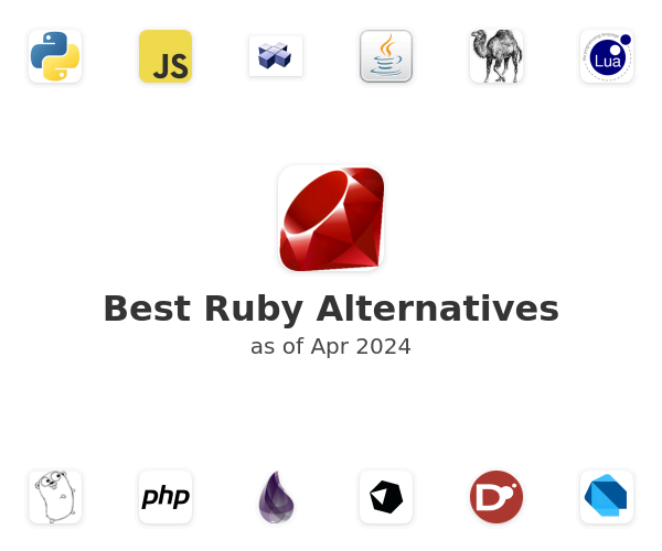 Best Ruby Alternatives