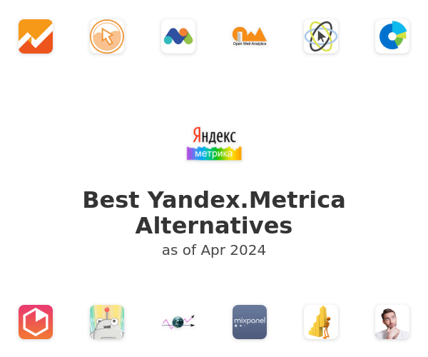 Best Yandex.Metrica Alternatives