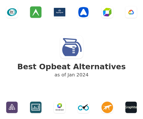 Best Opbeat Alternatives