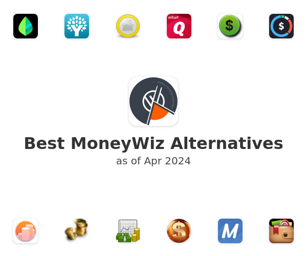 Best MoneyWiz Alternatives