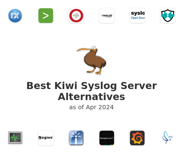 Best Kiwi Syslog Server Alternatives