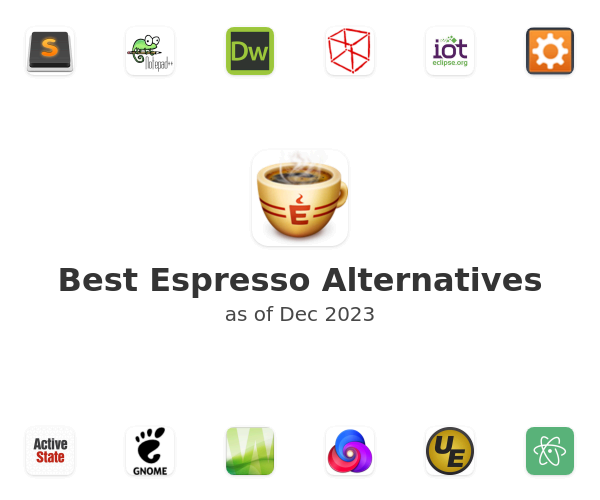 Best Espresso Alternatives