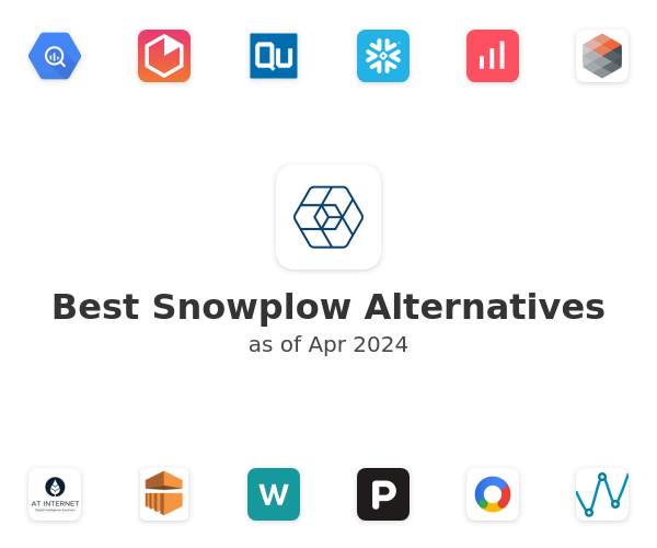 Best Snowplow Alternatives