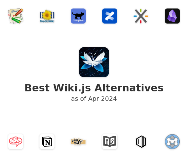 Best Wiki.js Alternatives