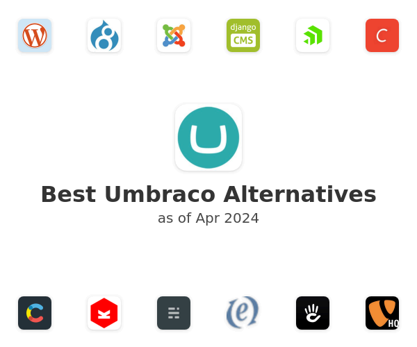 Best Umbraco Alternatives