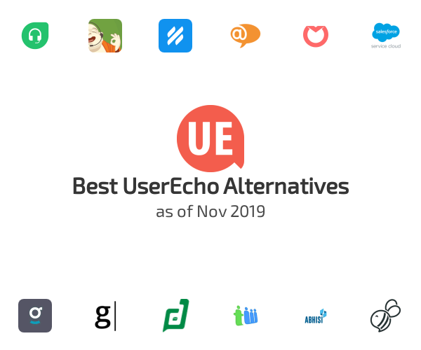 Best UserEcho Alternatives