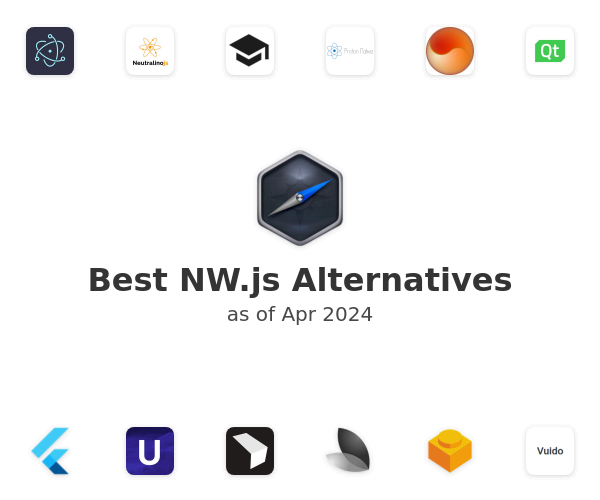 Best NW.js Alternatives