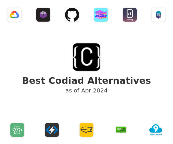 Best Codiad Alternatives