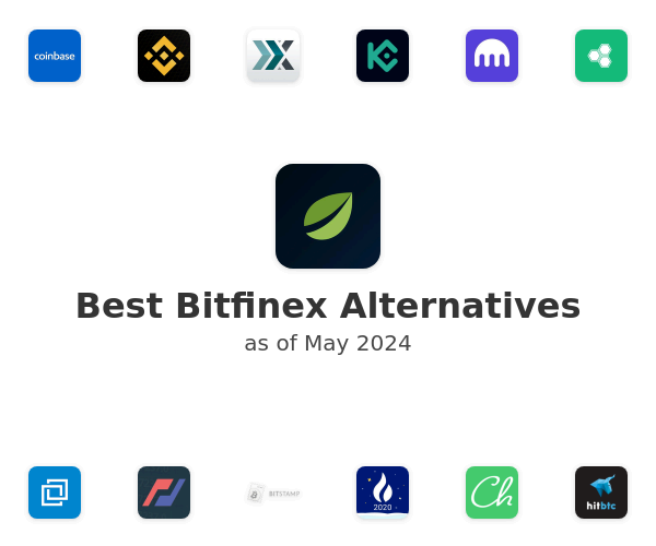 Best Bitfinex Alternatives