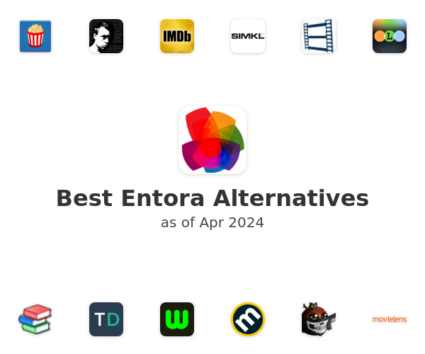 Best Entora Alternatives
