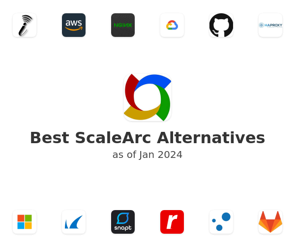 Best ScaleArc Alternatives