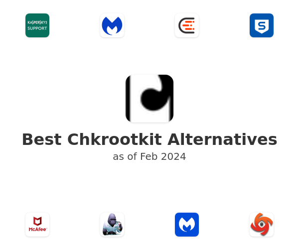 Best Chkrootkit Alternatives