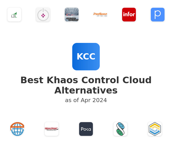 Best Khaos Control Cloud Alternatives