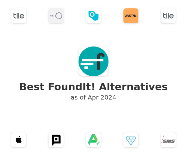 Best FoundIt! Alternatives