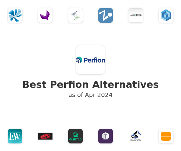 Best Perfion Alternatives