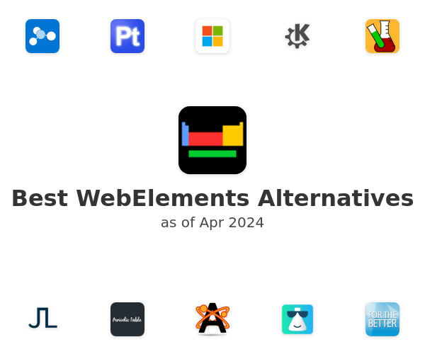 Best WebElements Alternatives